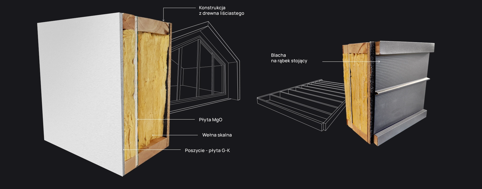 frame of a modular hut